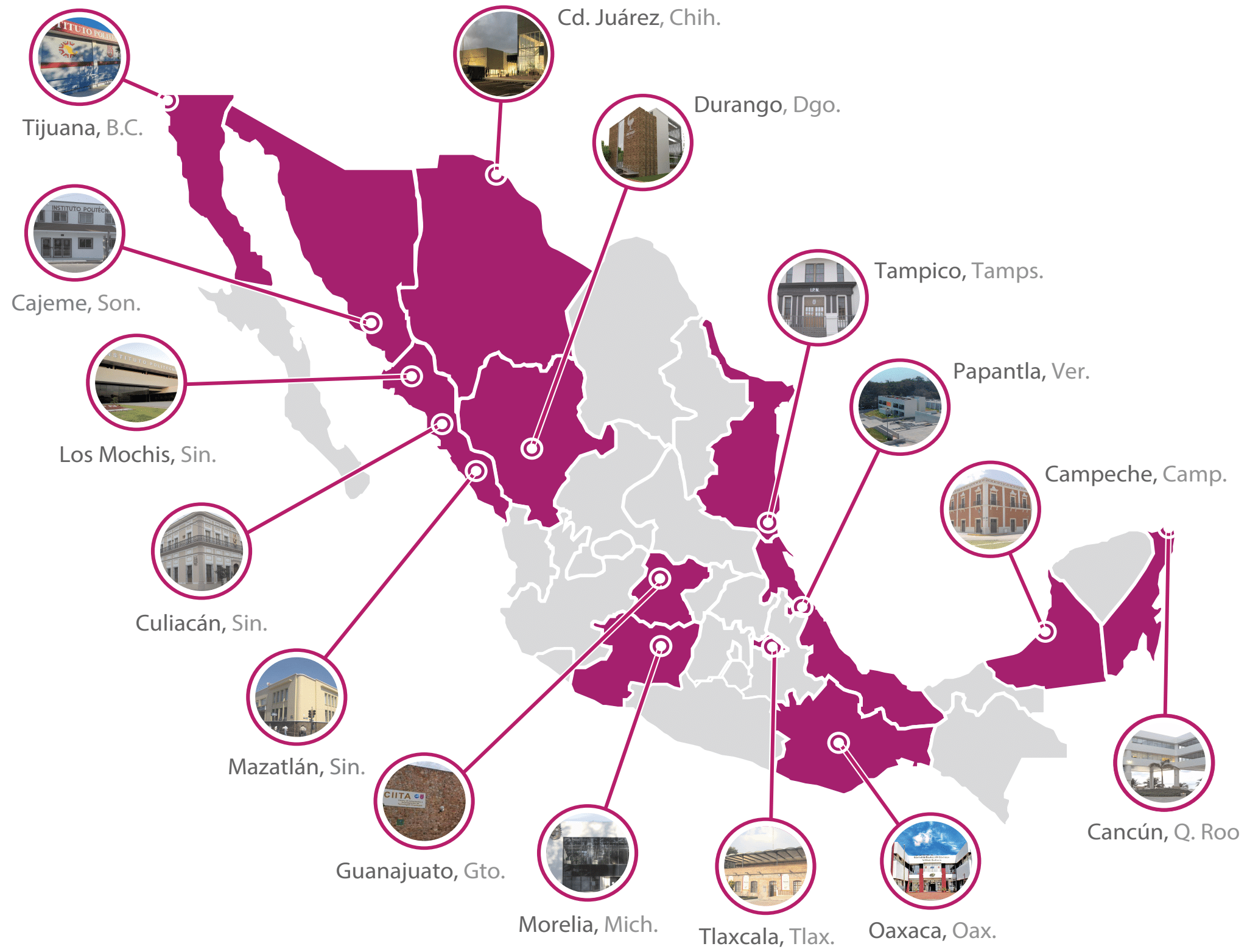 Ubicación de los CIITA y CVDR en el interior del país